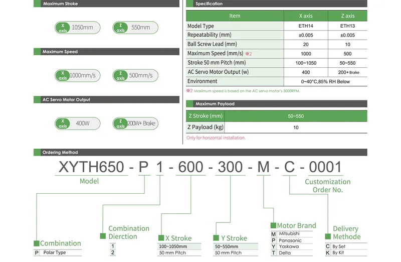 XYTH650-PDatasheet2