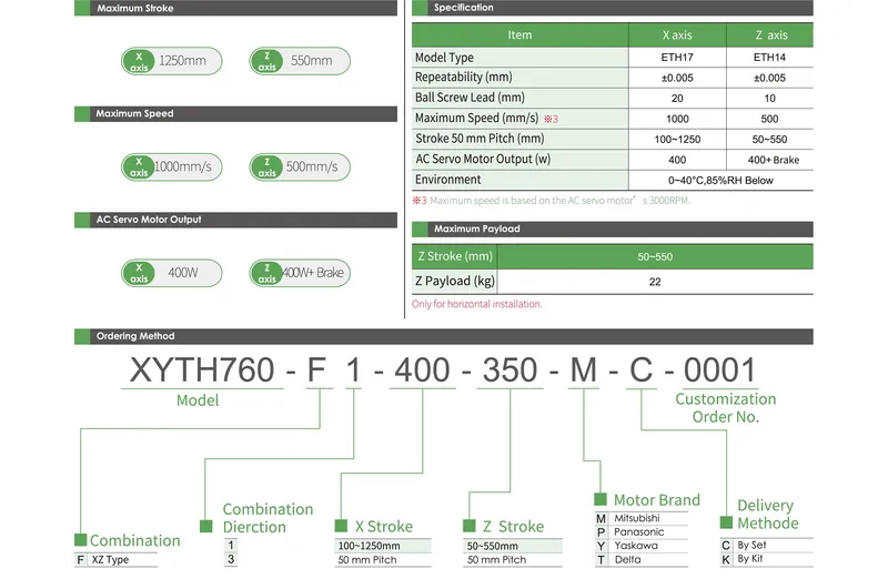 XYTH760-FDatasheet2
