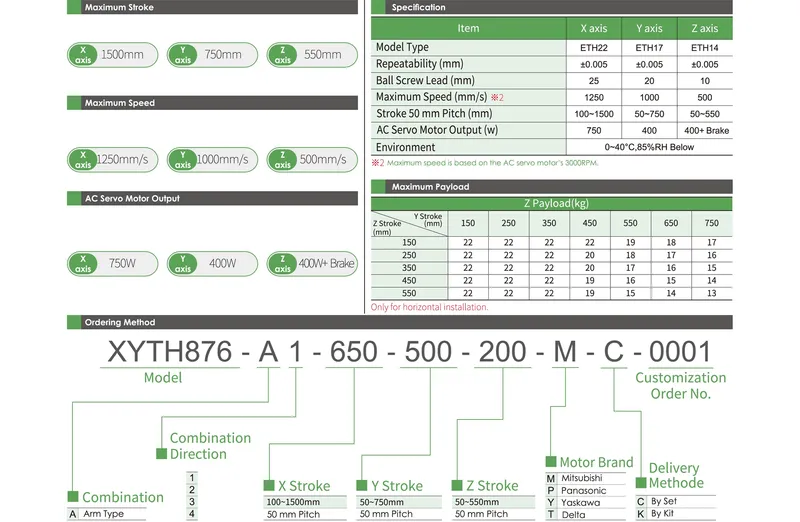 XYTH876-ADatasheet2