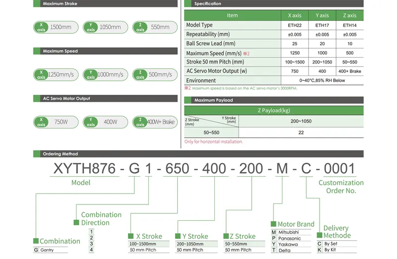 XYTH876-GDatasheet2