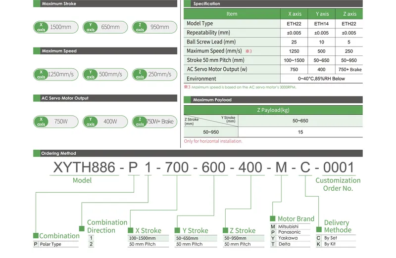 XYTH886-PDatasheet2