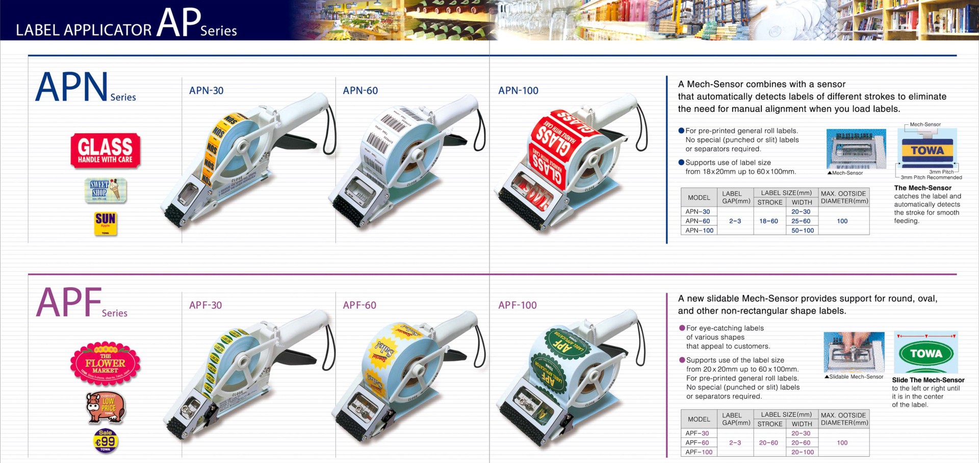 เปรียบเทียบภาพรวม TOWA Label Applicator APN และ APF Series
