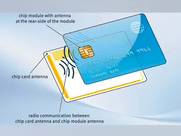 ChipCard1