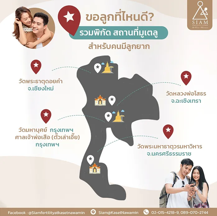 รวมพิกัด-5-สถานที่มูเตลู-สำหรับคนมีลูกยาก