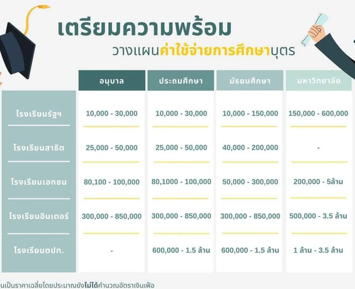 Passive-Fund’-คืออะไ
