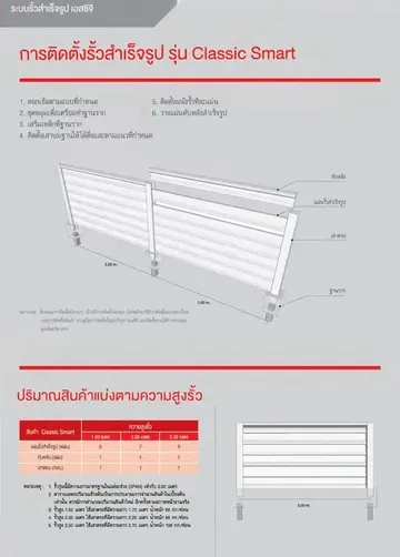 รั้วสำเร็จรูป3