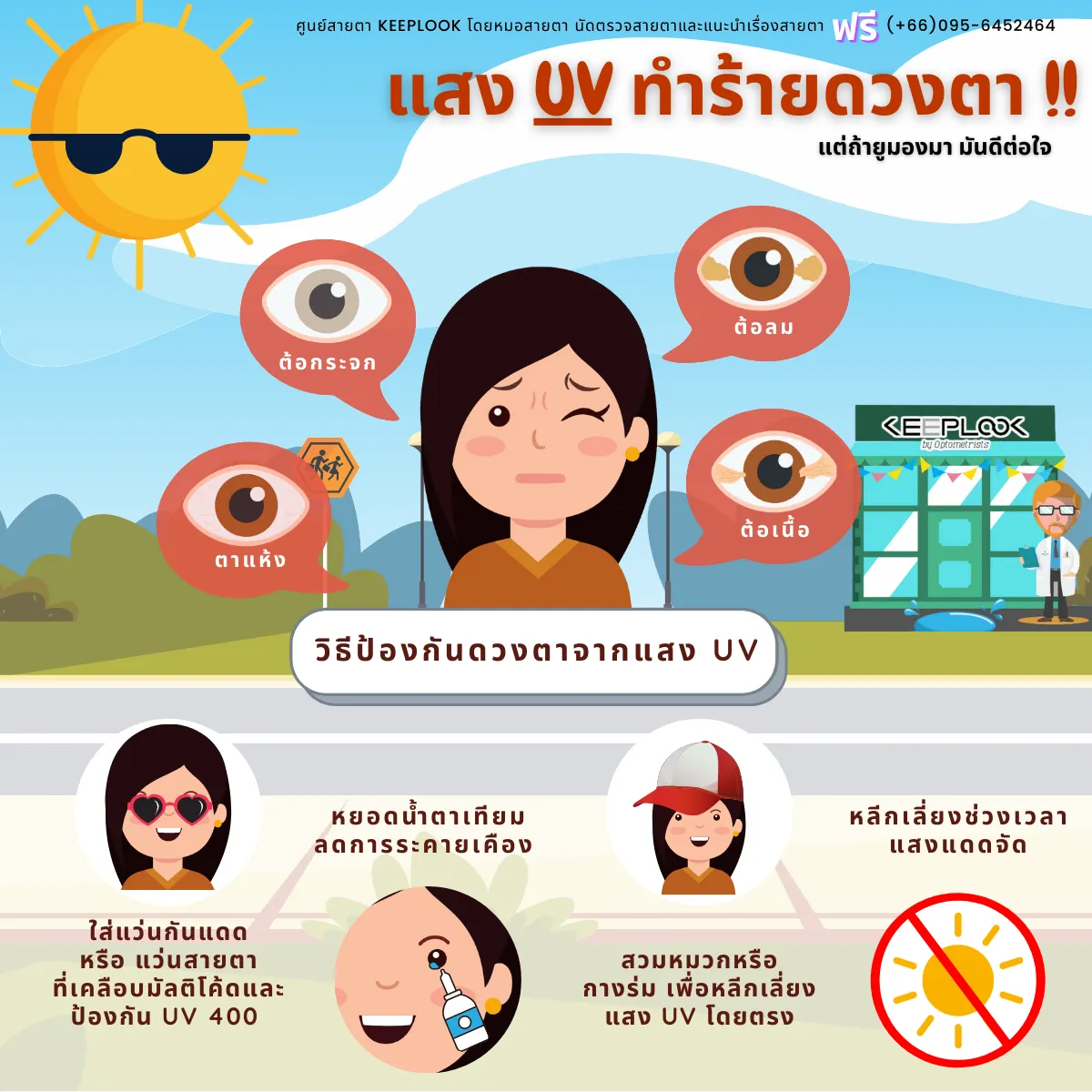 keeplookbyoptometrists