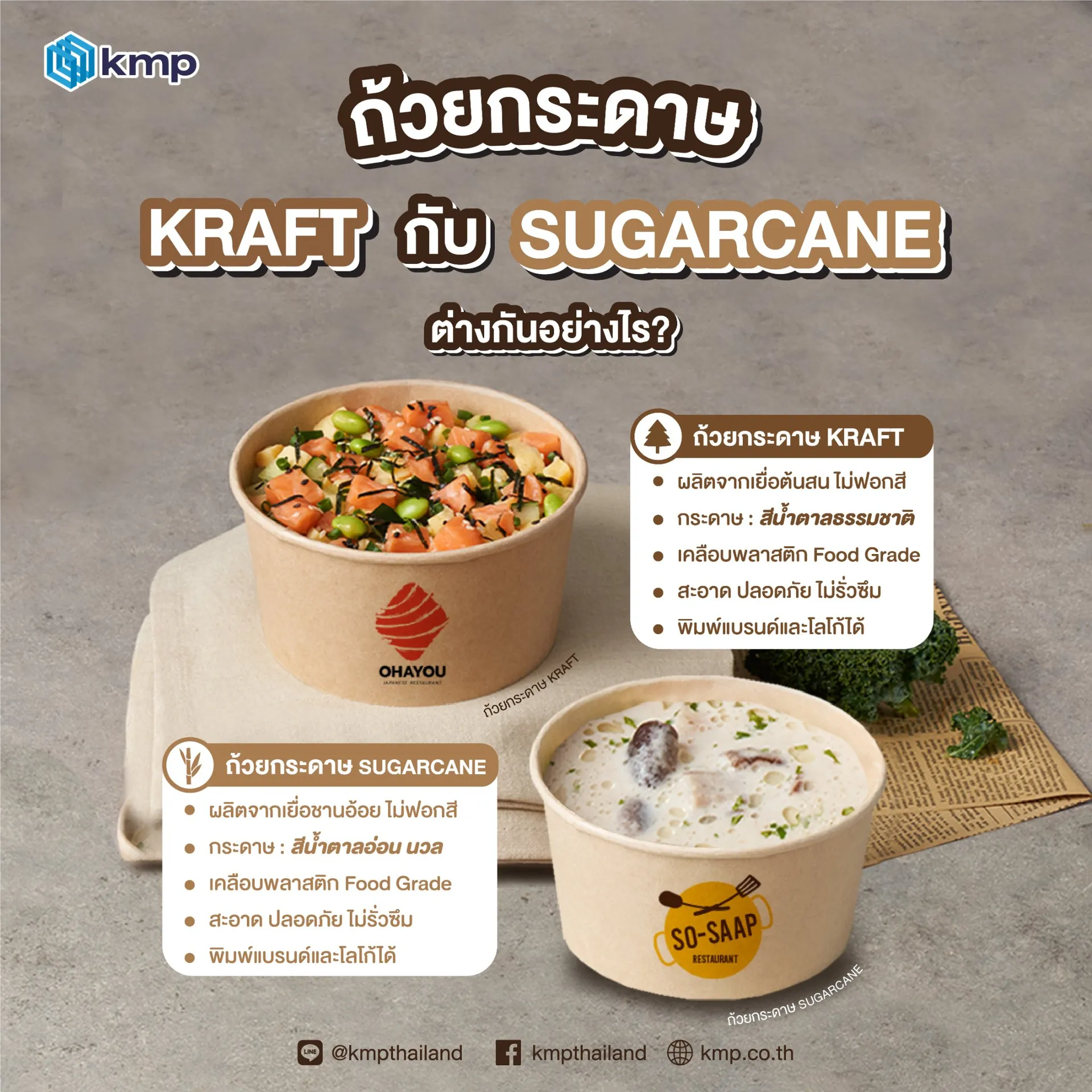 KraftกับSugarcaneต่างกันยังไง