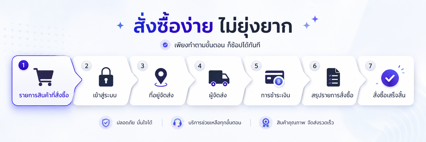 ChatGPTImage25มิ