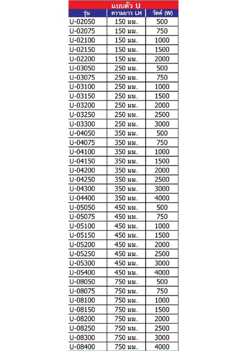 TubularUHeaterTablepage-0001(1)