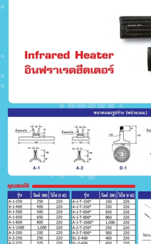 ChalernwitSupplyInfraredHeater1500x500