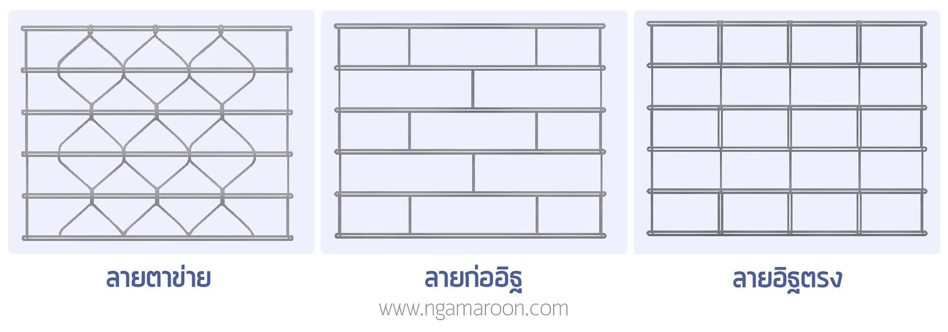 แบบประตูม้วน