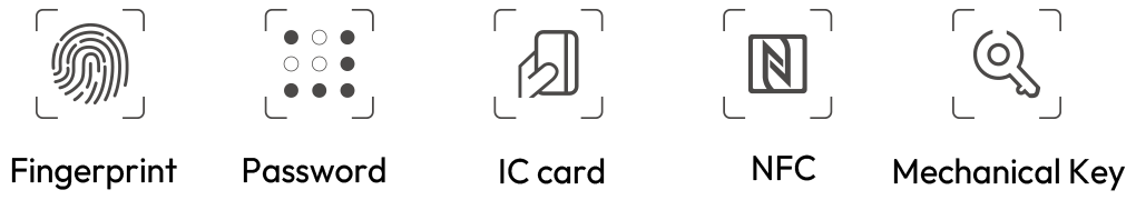 MULTIPLE-UNLOCKING-WAYS