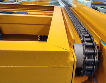 chainconveyor