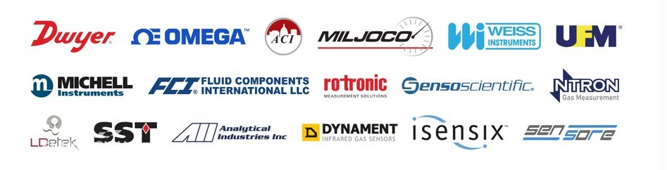 Our Brands