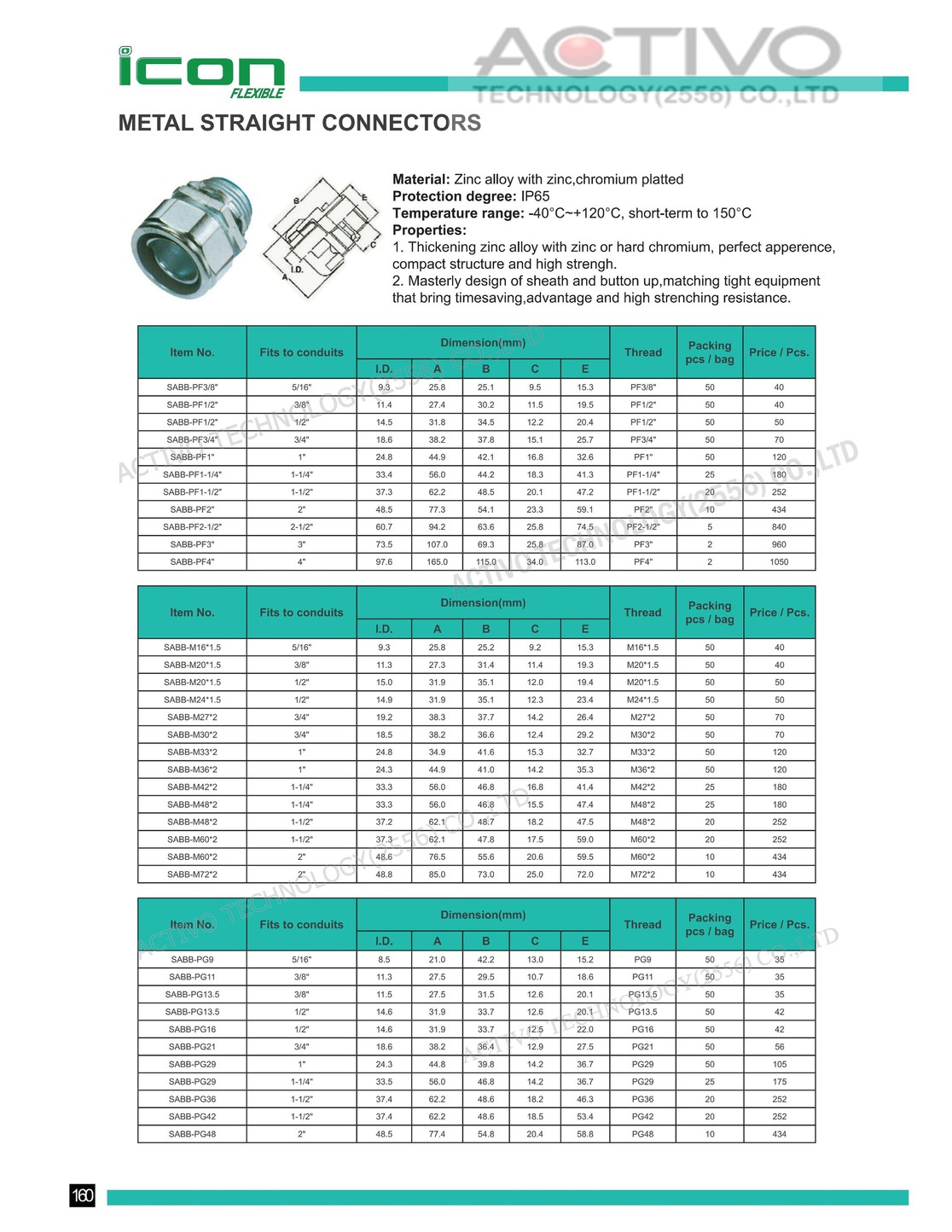 MetalStraightConnector