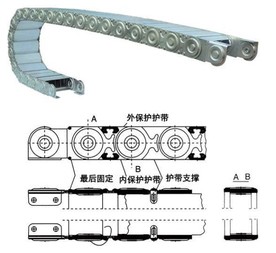tlg-steel-cable-drag-chain