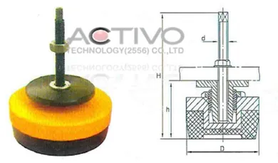 MachineMount1