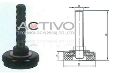 MachineMount
