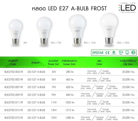 LEDBulb1