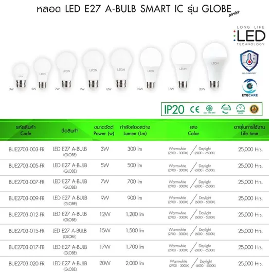 LEDBulb2