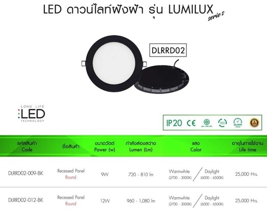 ดาวไลท์ฝั่งฝ้า