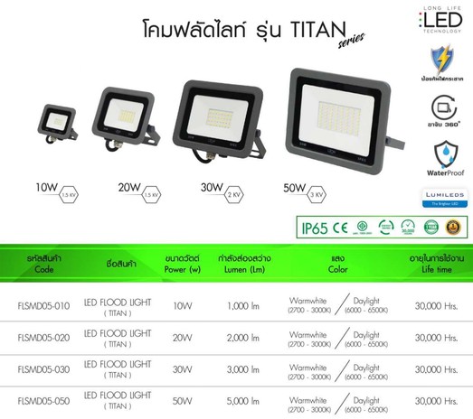โคมฟลัดไลท์Titan