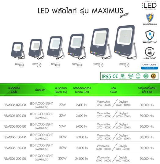 โคมฟลัดไลท์maximus