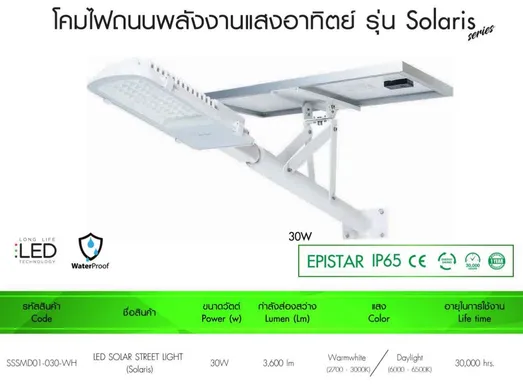 โคมไฟถนนพลังงานแสงอาทิตย์solaris