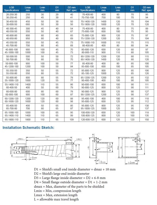 spiral-steel-tape-spec