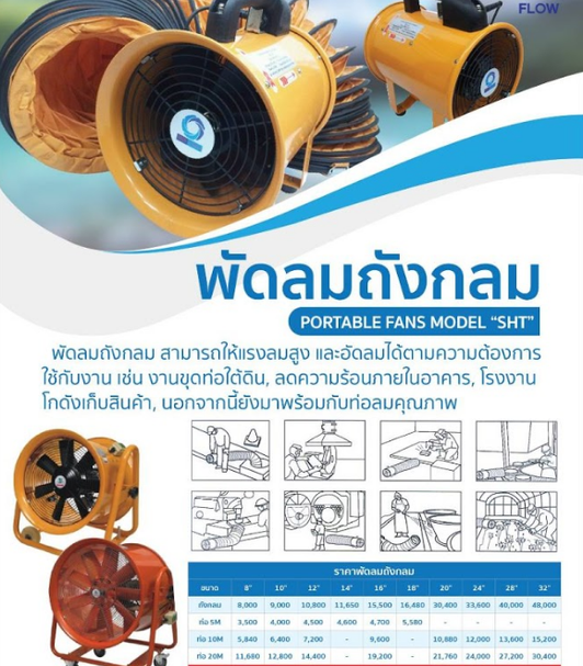 พัดลมถังกลม