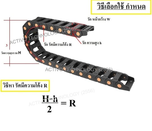 วิธีวัดรางกระดูกงูลายน้ำ