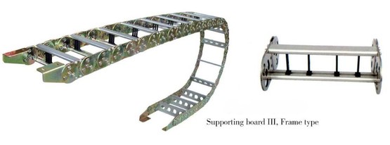 TL-cable-drag-chain-typeIII