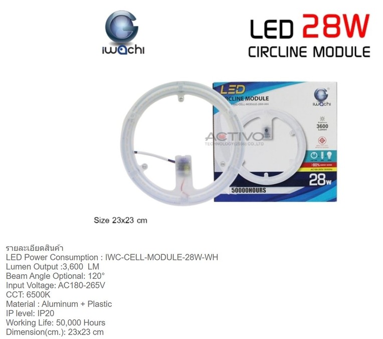 LED