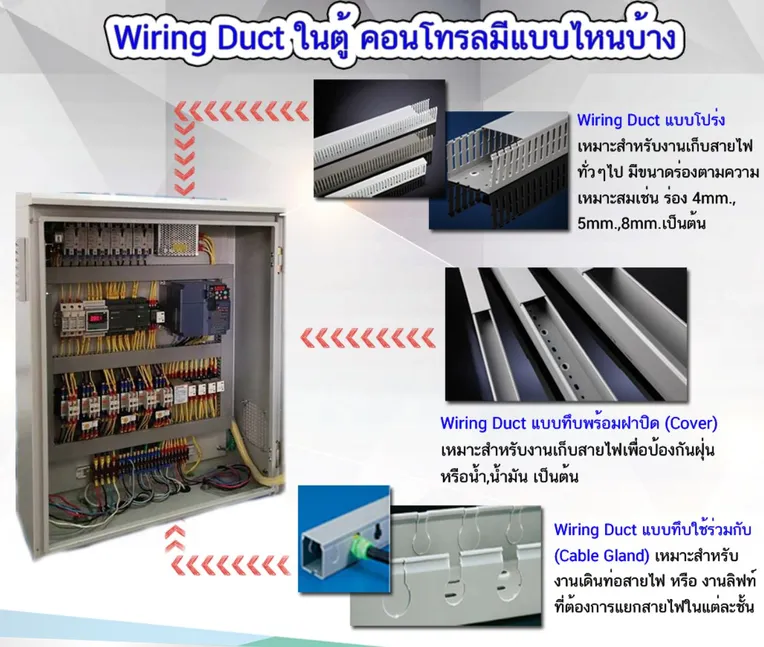 WiringDuct