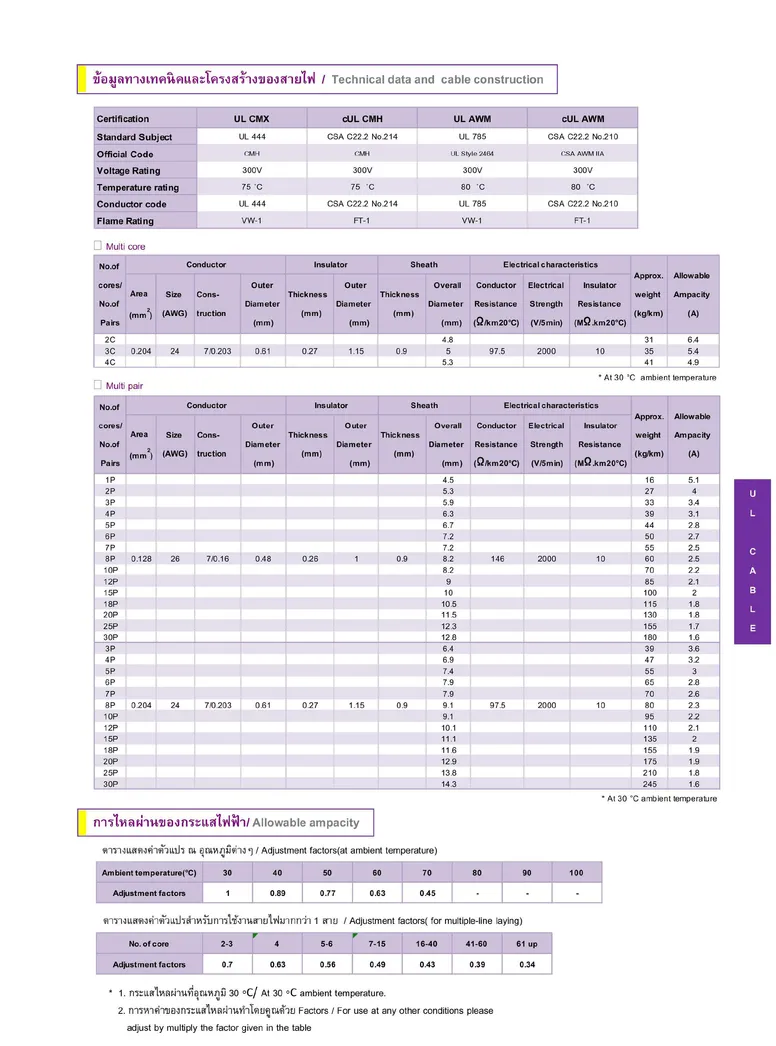 CMX2464-1061IIA-SBLF2