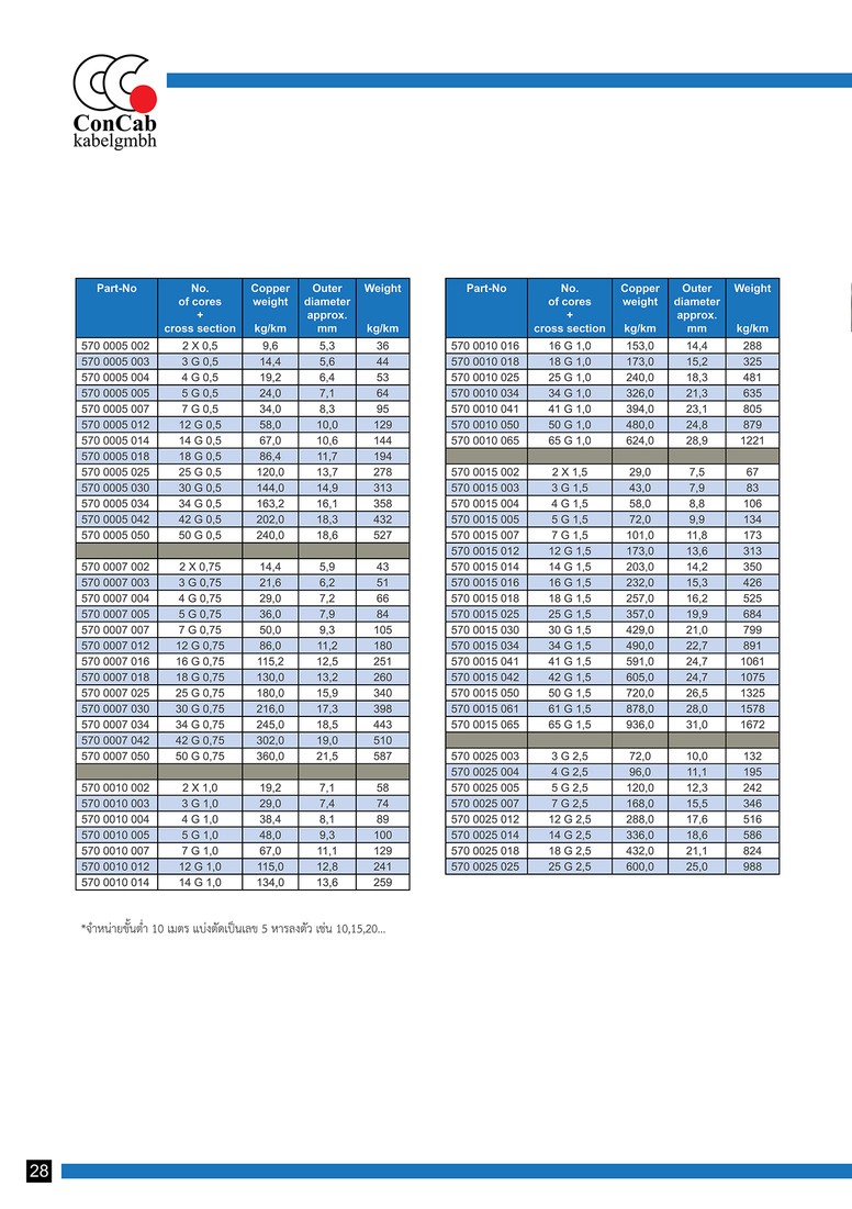 Concab-SchleppflexPVC-5702