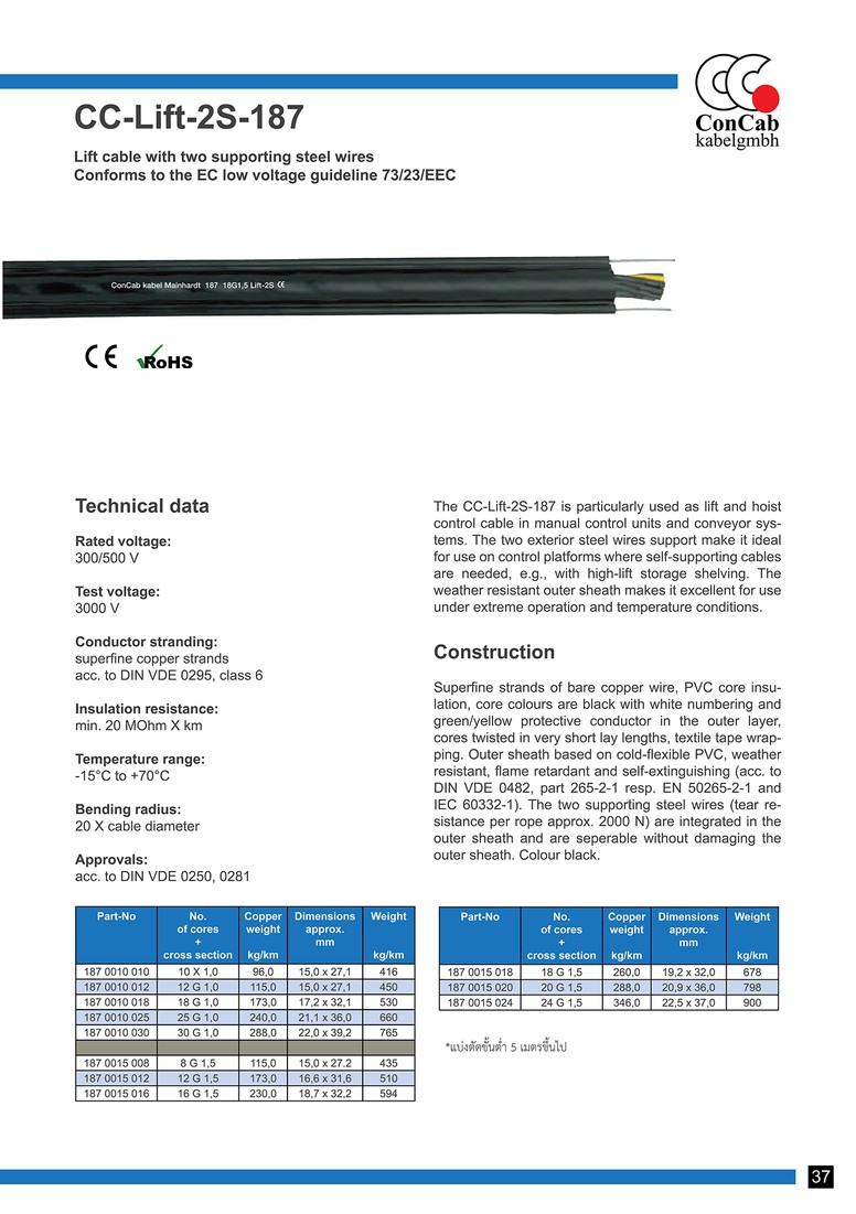 ConcabLift2S-187