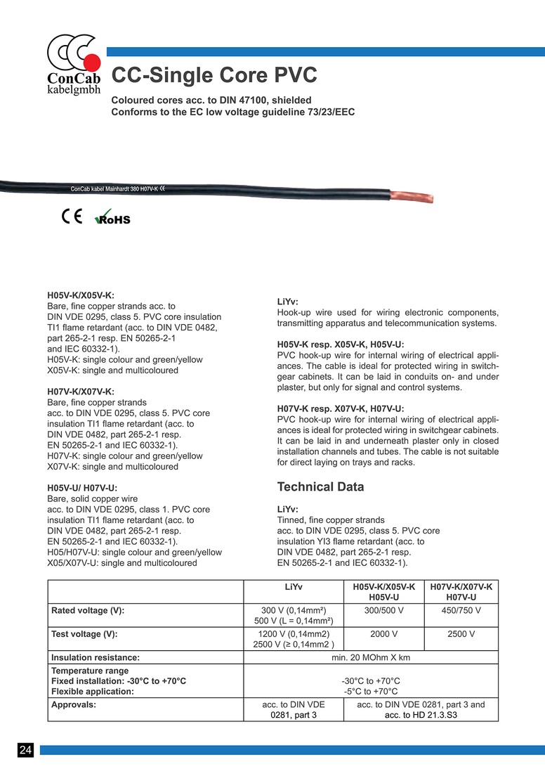 ConcabPVCSingle1