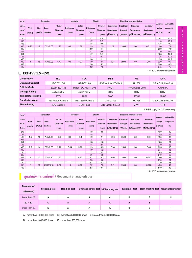 EXT-TVV(2)