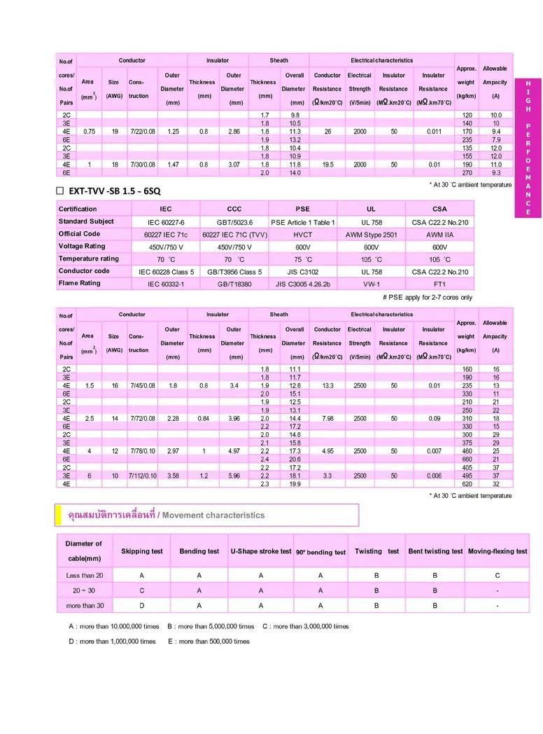 EXT-TVV-SB(2)
