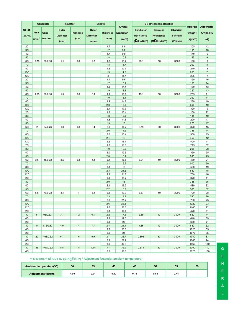VCT-LF(2)
