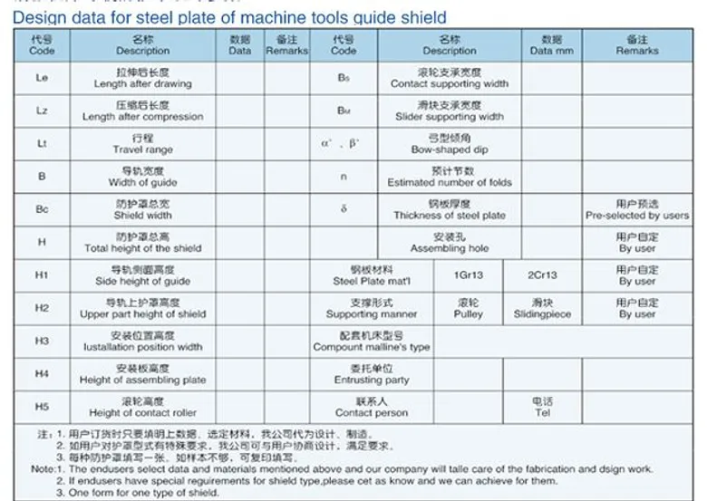 SteelPlate2