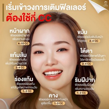 เริ่มเข้าวงการเติมฟิลเลอร์ต้องใช้กี่-CC