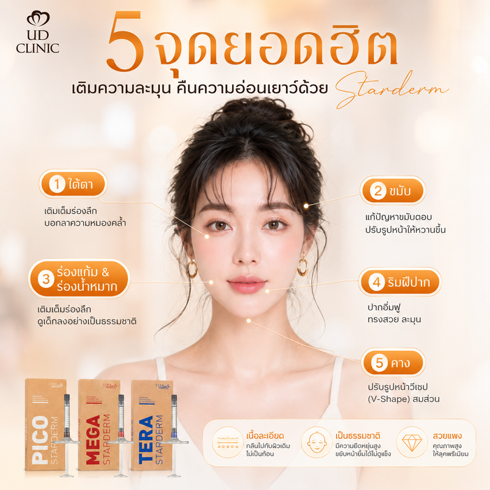 ChatGPTImage19มิ