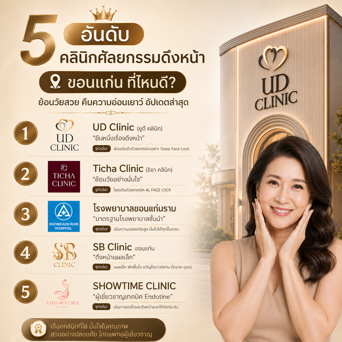 ChatGPTImage28พ