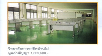 วิทยาลัยการอาชีพบ้านไผ่2