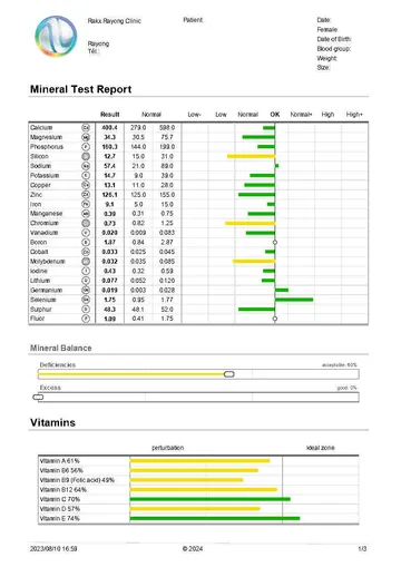 OligoscanTest0017b610f916Page1