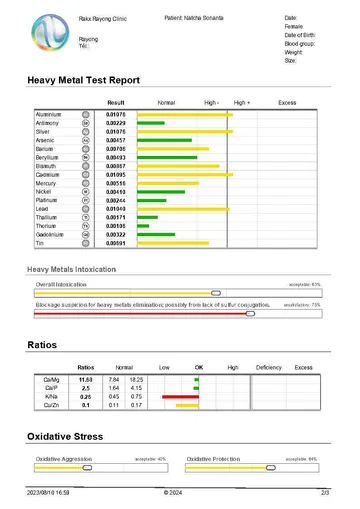 OligoscanTest0017b610f916Page2