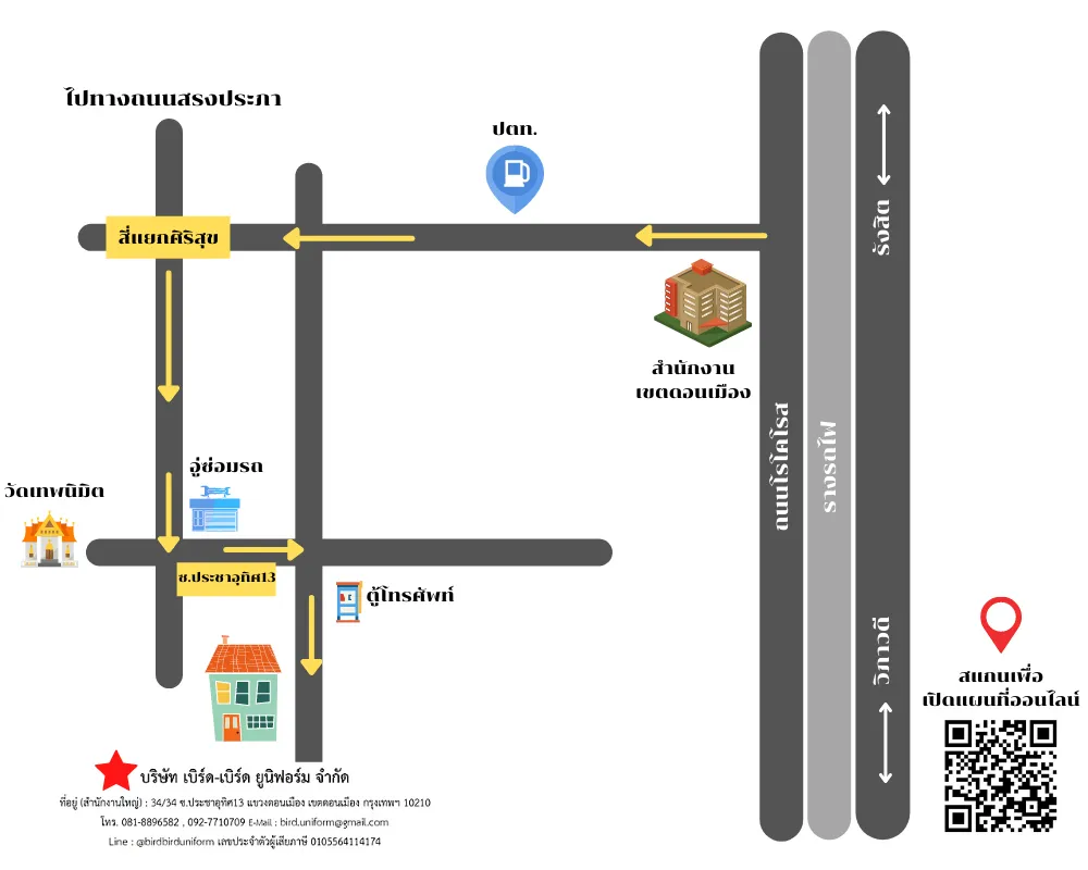 แผ่นที่โรงงาน